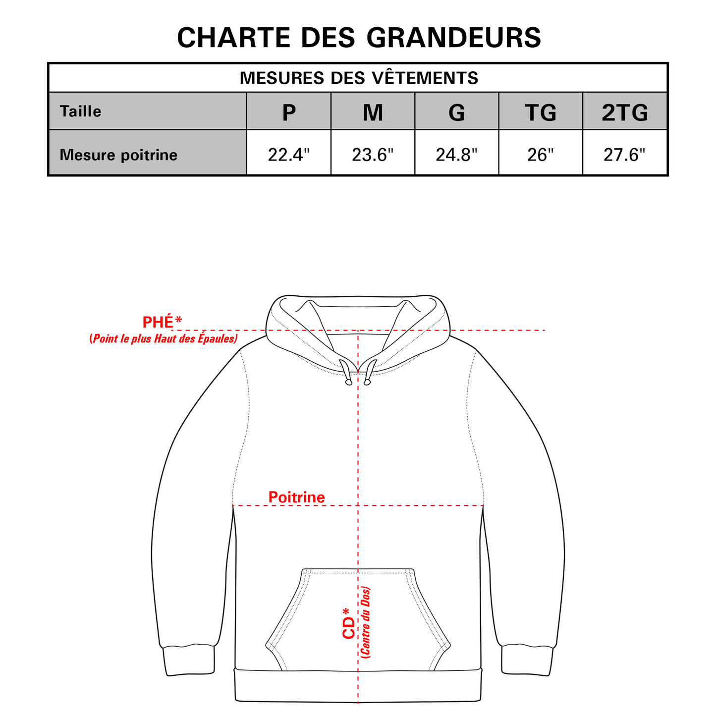 Kangourou PROVENCHER unisexe 100% polyester en molleton